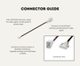 AutoChimp™ PCB Adapter | 4-Pin to JST Video + Power | For QuadCam & MultiCam Systems | SKU: AC-PRO-PCB-ADAPTER | Connector Guide