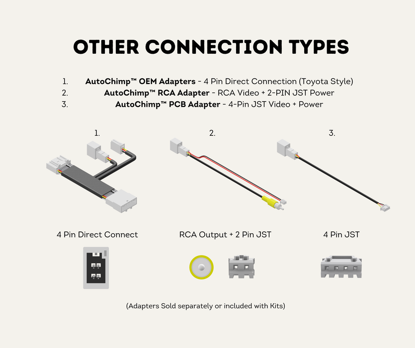 AutoChimp™ PCB Adapter | 4-Pin to JST Video + Power | For QuadCam & MultiCam Systems | SKU: AC-PRO-PCB-ADAPTER | Other Connection Types