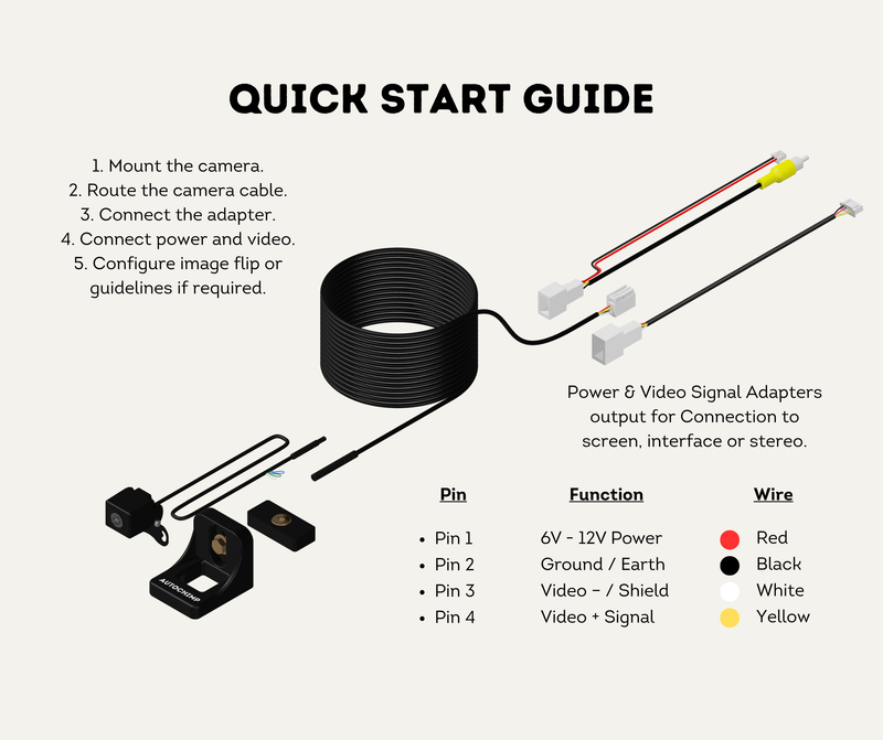 Quick Start Guide