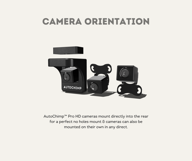 Camera Orientation