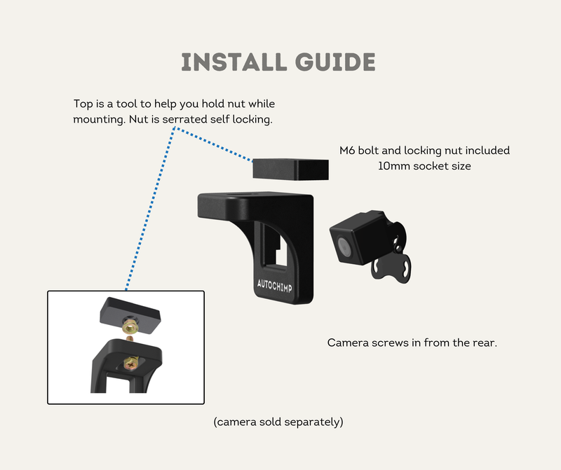 Install Guide