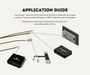 Application guide — connecting the adapter to aftermarket screens or factory Toyota screens via OEM patch harnesses