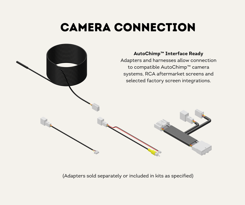 Camera connection options — AutoChimp™ adapters and harnesses connecting Pro Series cameras to RCA and factory screens