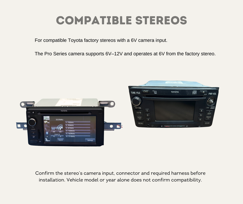 Toyota Camera Connection