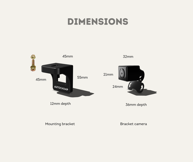 Camera Connection Overview
