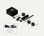 AutoChimp™ Pro HD Trailer Camera Kit | 16m Extension Cable + Hitch Break Point | AC-PRO-CAM-KIT-TRAILER | Main