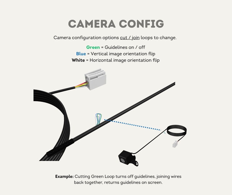 Camera Config