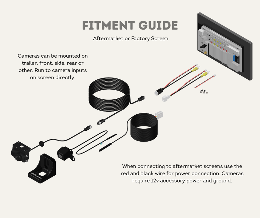 AutoChimp™ Pro HD Trailer Camera Kit | 16m Extension Cable + Hitch Break Point | AC-PRO-CAM-KIT-TRAILER | Fitment Guide Aftermarket Stereo