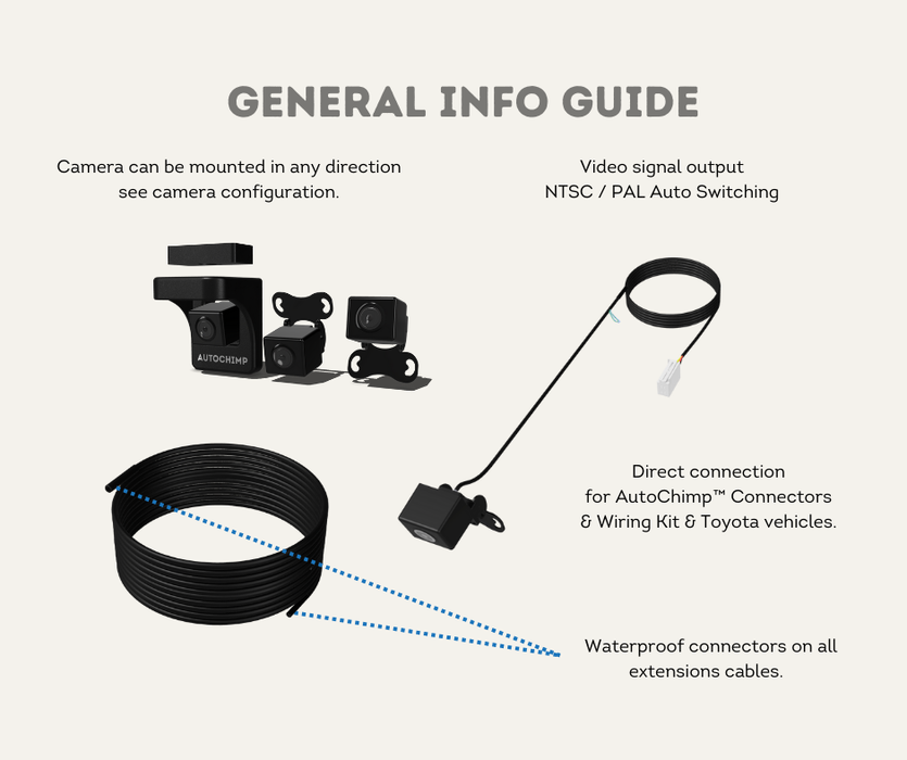 AutoChimp™ Pro HD Trailer Camera Kit | 16m Extension Cable + Hitch Break Point | AC-PRO-CAM-KIT-TRAILER | General Info Guide