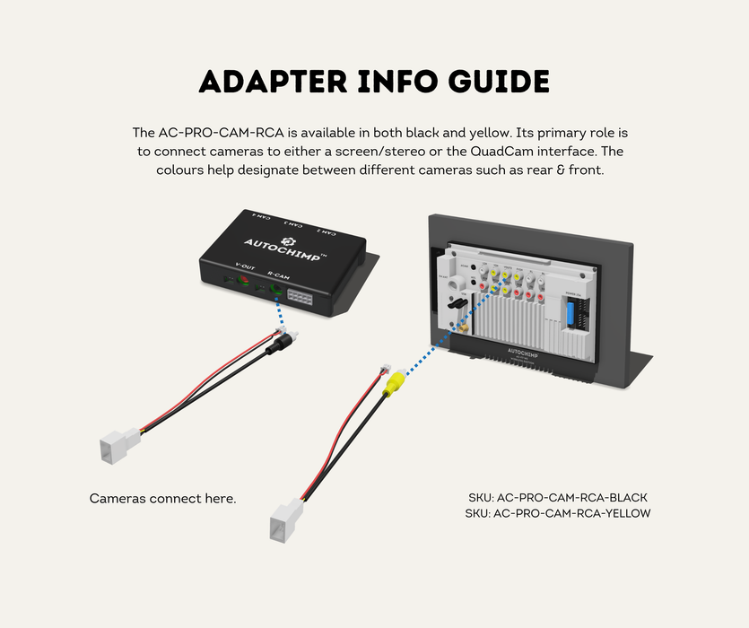 AutoChimp™ Pro HD Universal Camera Kit | 6V–12V Front or Rear Configurable | SKU: AC-PRO-CAM-KIT | Adapter Info Guide