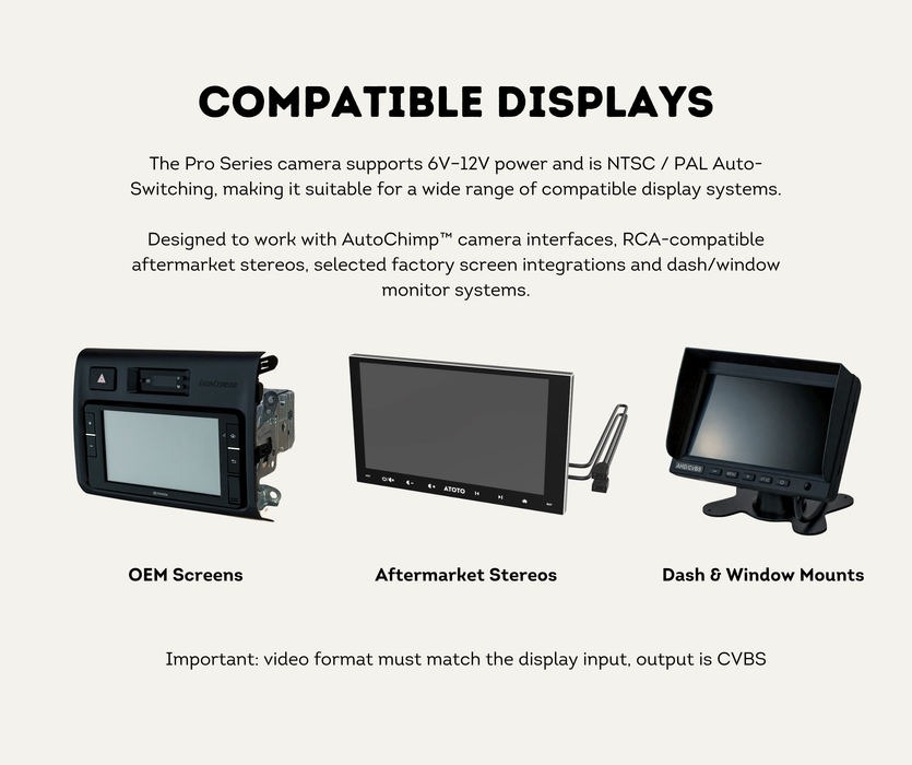 AutoChimp™ Pro HD Universal Camera Kit | 6V–12V Front or Rear Configurable | SKU: AC-PRO-CAM-KIT | Compatible Displays