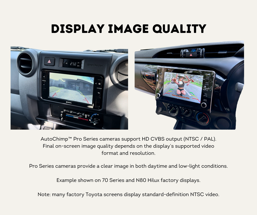 AutoChimp™ Pro HD Universal Camera Kit | 6V–12V Front or Rear Configurable | SKU: AC-PRO-CAM-KIT | Display Image Quality
