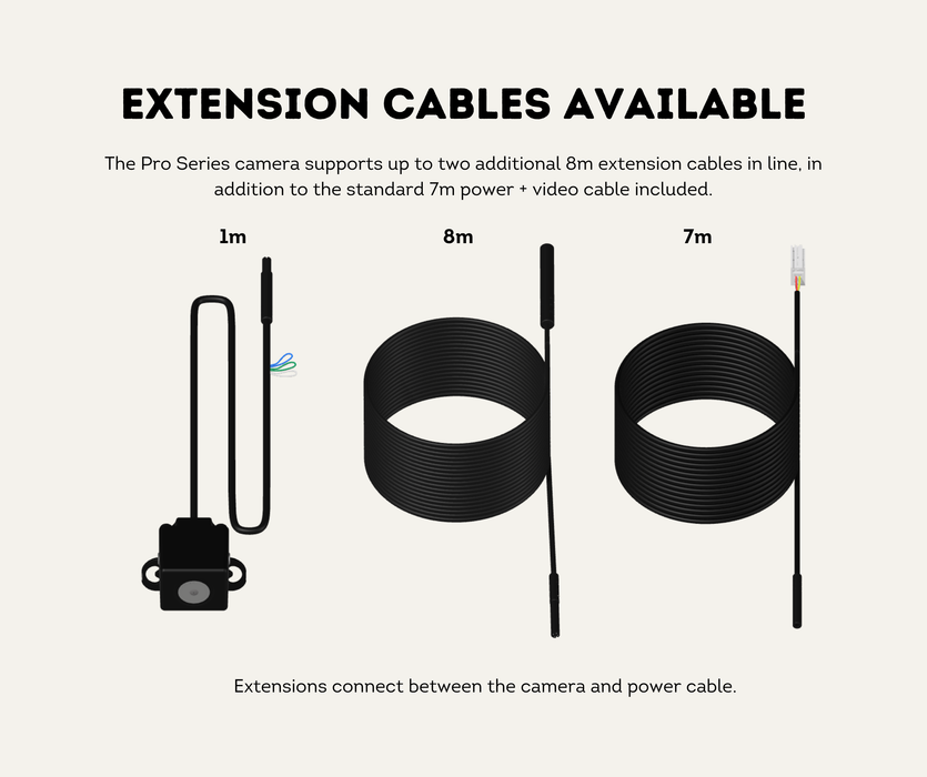 AutoChimp™ Pro HD Universal Camera Kit | 6V–12V Front or Rear Configurable | SKU: AC-PRO-CAM-KIT | Extension Cables