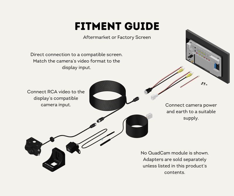 Fitment Guide Aftermarket Screens