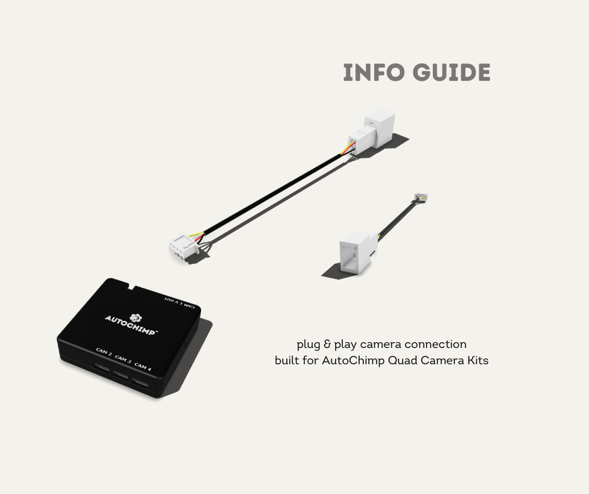 AutoChimp™ Pro Series Camera Connector | PLUG Type | Info Guide