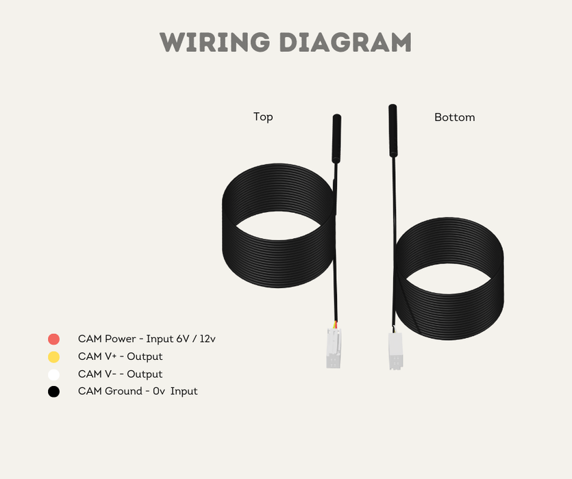 AutoChimp™ Pro Series Camera Power Cable | 4-Pin Plug for Toyota | AC-PRO-POWER-TOY | Wiring Diagram