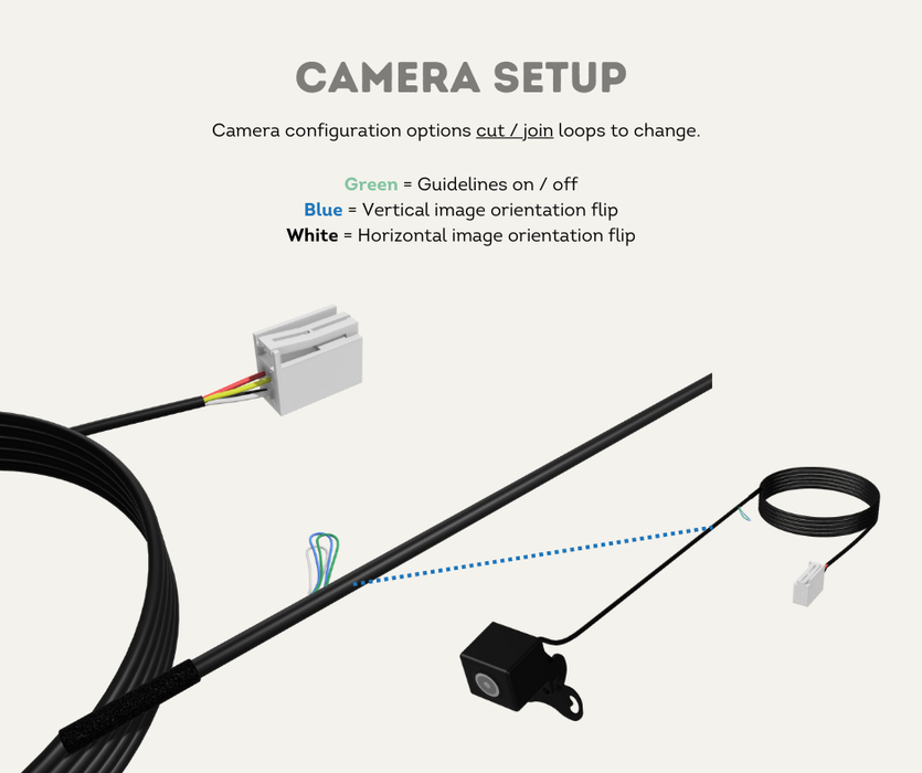 AutoChimp™ Pro Series Camera Power Cable | 4-Pin Plug for Toyota | AC-PRO-POWER-TOY | Camera Setup