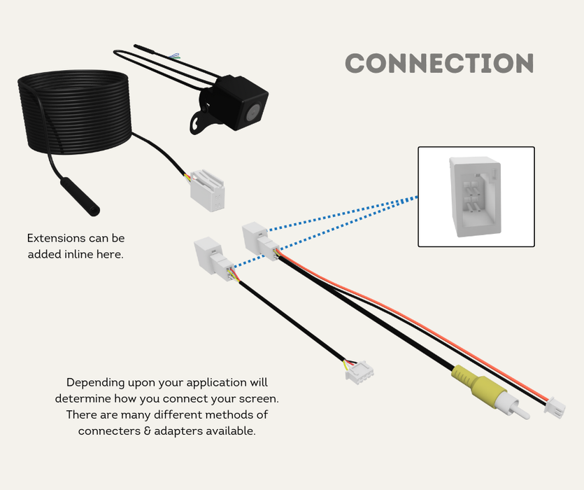 AutoChimp™ Pro Series Camera Power Cable | 4-Pin Plug for Toyota | AC-PRO-POWER-TOY | Connection