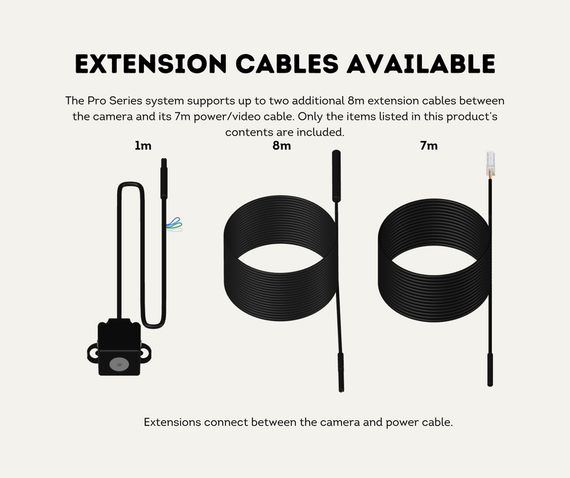 Extension Cables