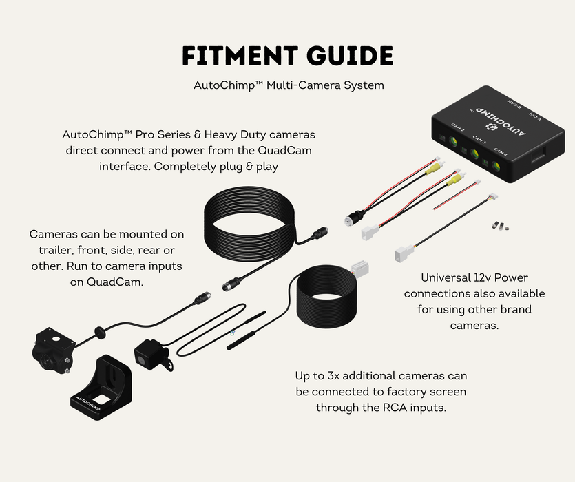 AutoChimp™ Pro HD Replacement Camera | Camera Only – No Power Cable | For Pro Series Camera Systems | SKU: AC-PRO-CAM-NOCABLE | Fitment Guide Multi-Camera Systems