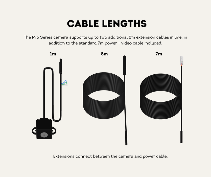 AutoChimp™ Pro Series Camera Power Cable | 4-Pin Plug for Toyota | SKU: AC-PRO-POWER-TOY | Cable Lengths