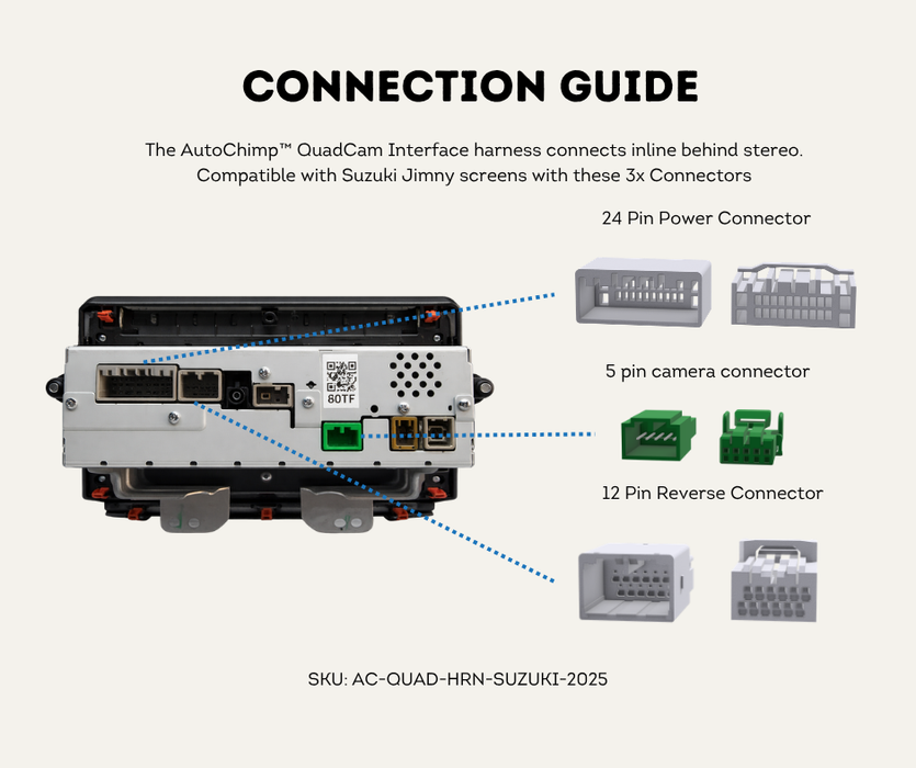 AutoChimp™ QuadCam Harness for Suzuki Jimny / Jimny XL (2025-Onwards) | Plug & Play | SKU: AC-QUAD-HRN-SUZUKI-2025 | Connection Guide