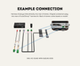AutoChimp™ QuadCam Harness for Suzuki Jimny / Jimny XL (2025-Onwards) | Plug & Play | SKU: AC-QUAD-HRN-SUZUKI-2025 | Example Connection