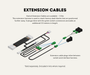AutoChimp™ QuadCam Harness for Suzuki Jimny / Jimny XL (2025-Onwards) | Plug & Play | SKU: AC-QUAD-HRN-SUZUKI-2025 | Extension Cables