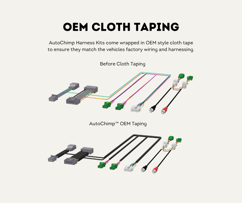 AutoChimp™ QuadCam Harness for Suzuki Jimny / Jimny XL (2025-Onwards) | Plug & Play | SKU: AC-QUAD-HRN-SUZUKI-2025 | OEM Cloth Taping
