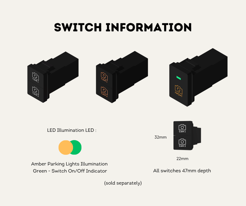 AutoChimp™ QuadCam Harness for Suzuki Jimny / Jimny XL (2025-Onwards) | Plug & Play | SKU: AC-QUAD-HRN-SUZUKI-2025 | Switch Information