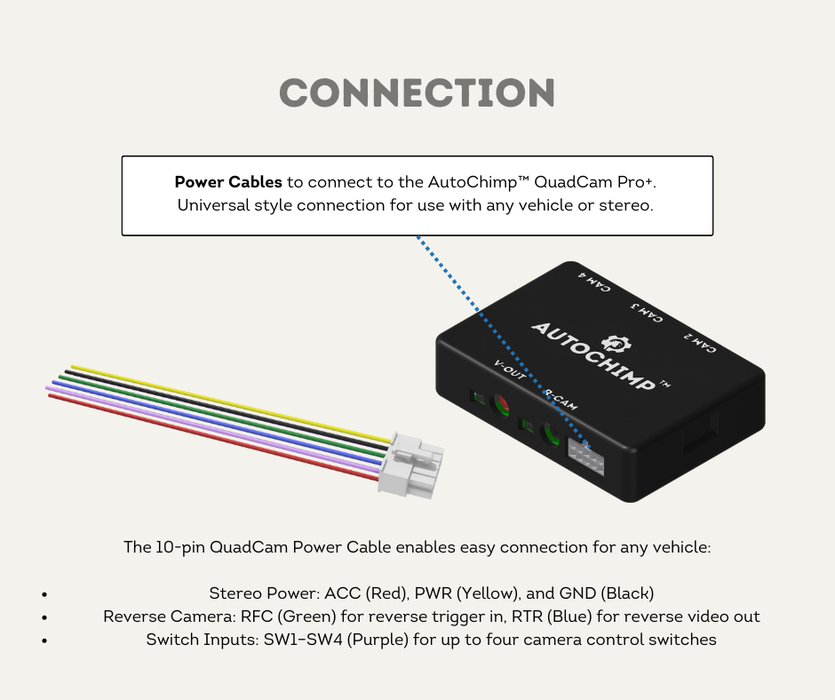 AutoChimp™ QuadCam Power Cable | Universal Power Connection Kit for QuadCam PRO+ | 10-Pin Harness | Connection