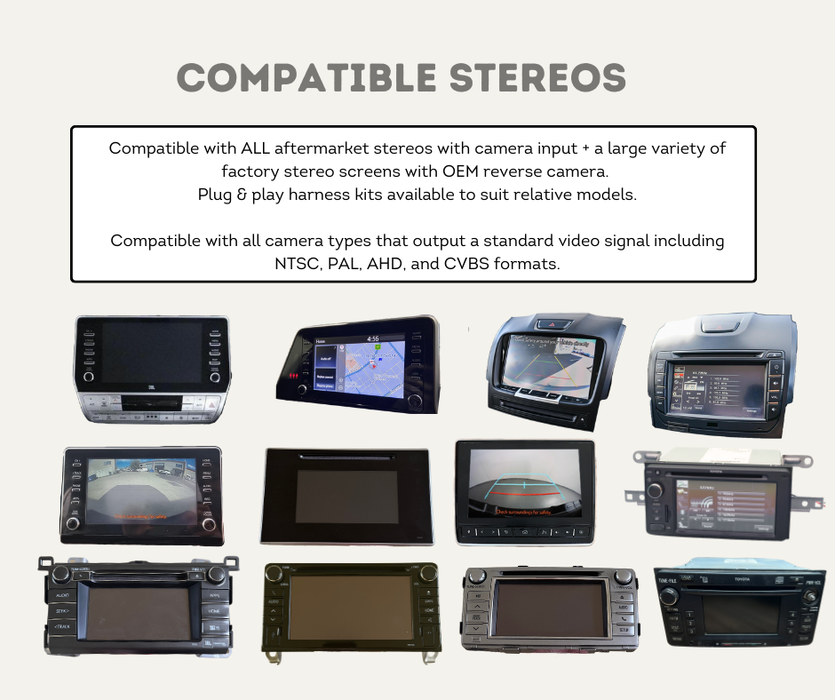 AutoChimp™ QuadCam System | 4-Camera Integration for Factory & Aftermarket Stereos | Compatible Stereos