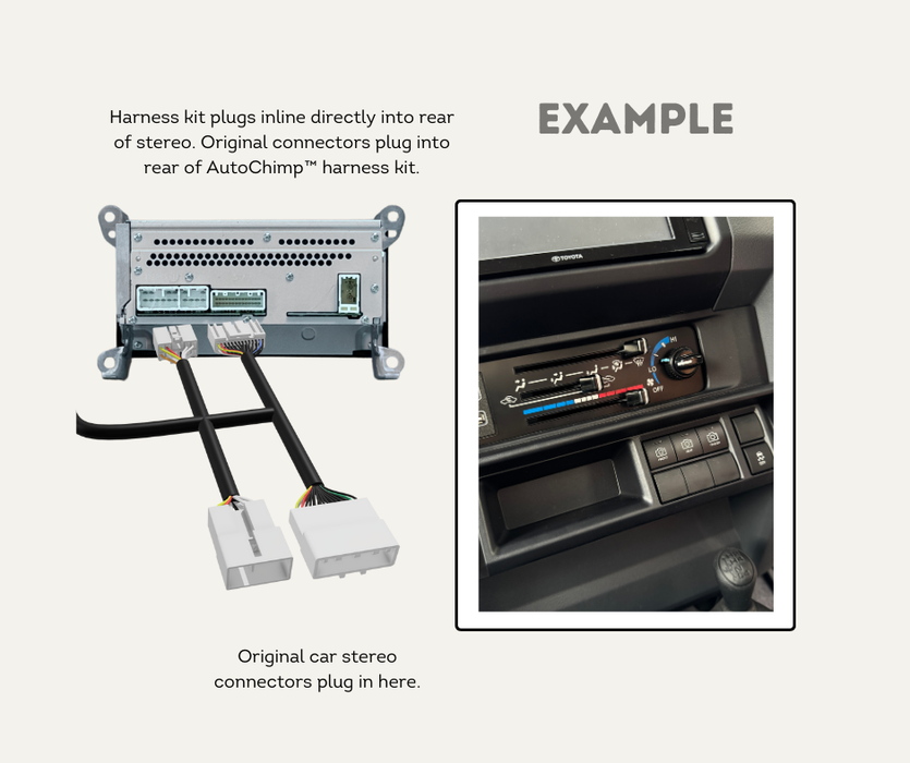 AutoChimp™ QuadCam System | 4-Camera Integration for Factory & Aftermarket Stereos | Example Installed