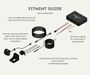 AutoChimp™ QuadCam System | 4-Camera Integration for Factory & Aftermarket Stereos | Fitment Guide Camera Side