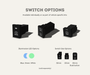 AutoChimp™ QuadCam System | 4-Camera Integration for Factory & Aftermarket Stereos | Switch Options