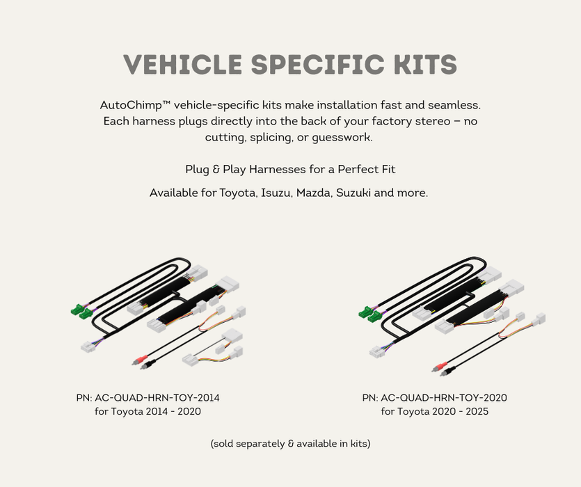 AutoChimp™ QuadCam System | 4-Camera Integration for Factory & Aftermarket Stereos | Vehicle Specific Kits