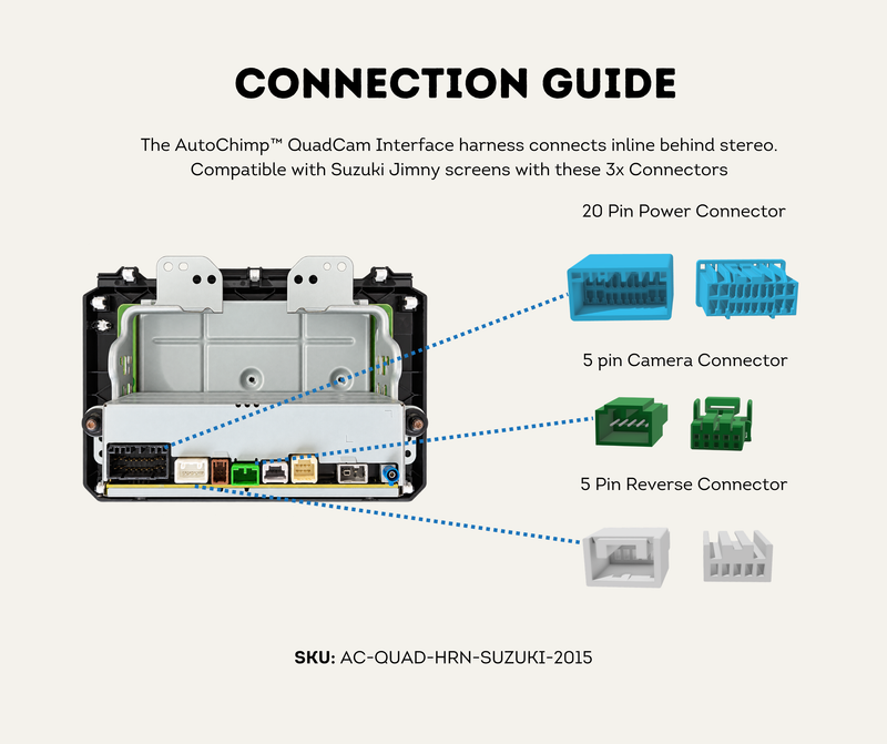 Match the Stereo Connectors