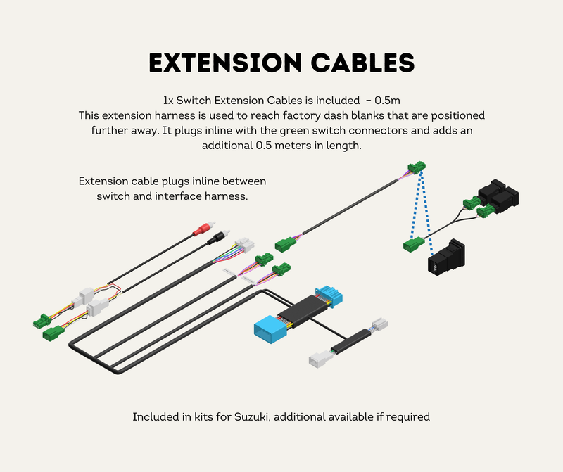 Connect the Supplied Switch Extension