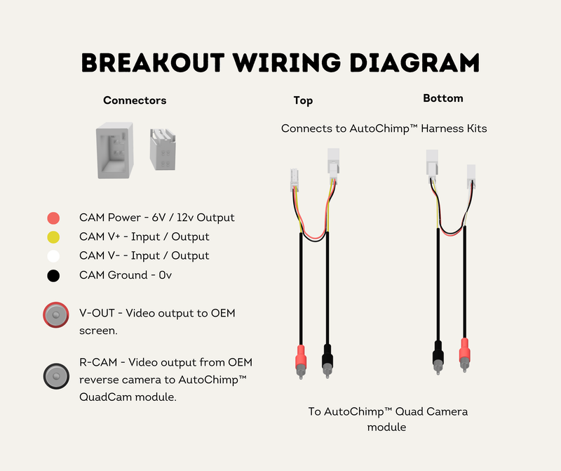 Breakout Wiring Diagram