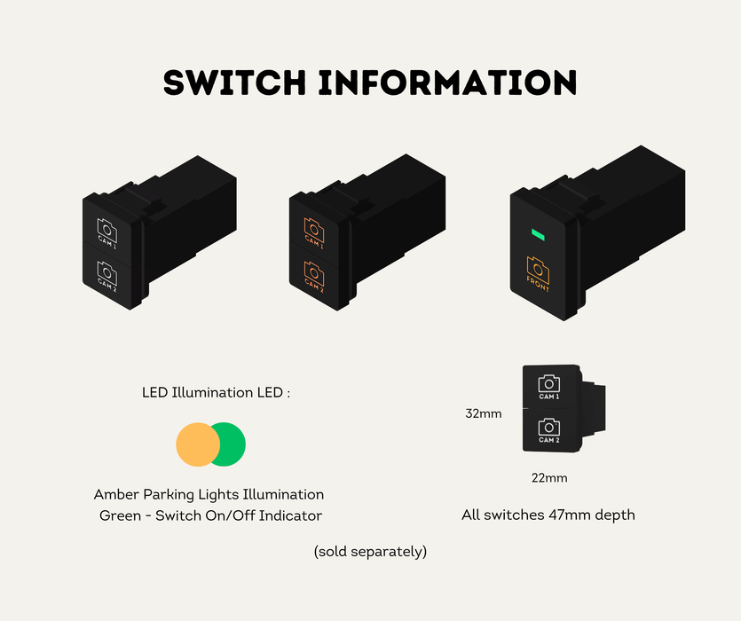 AutoChimp™ QuadCam Harness for Suzuki (2015–2024) | Plug & Play | SKU: AC-QUAD-HRN-SUZUKI-2015 | Switch Information