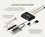 AutoChimp™ Quad Camera Kit for Toyota Hilux (2014–2020) | Full System with Dual Switch Control | AC-QUAD-HILUX-2014 | Connection Guide