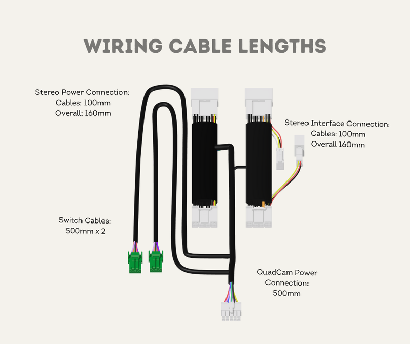 Check wiring cable lengths