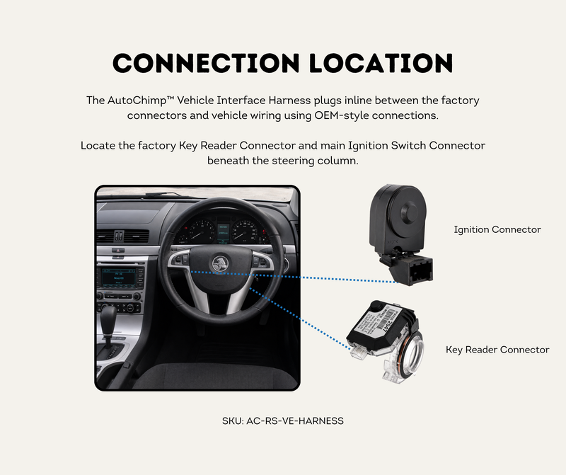Connection Location