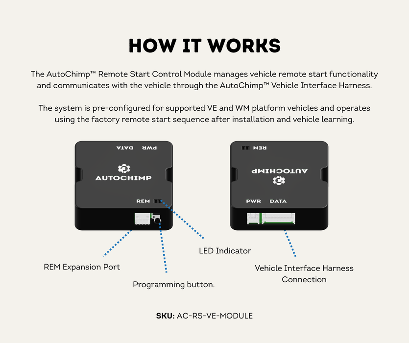 AutoChimp™ Remote Start Kit for Holden VE Commodore | Complete Plug & Play System | SKU: AC-RS-VE-AUTO | How It Works