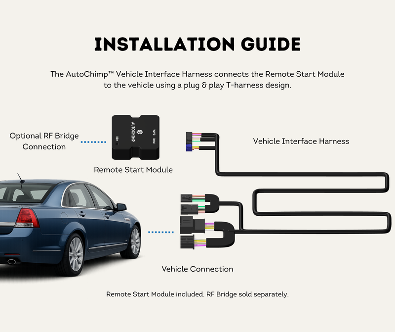 Install Guide