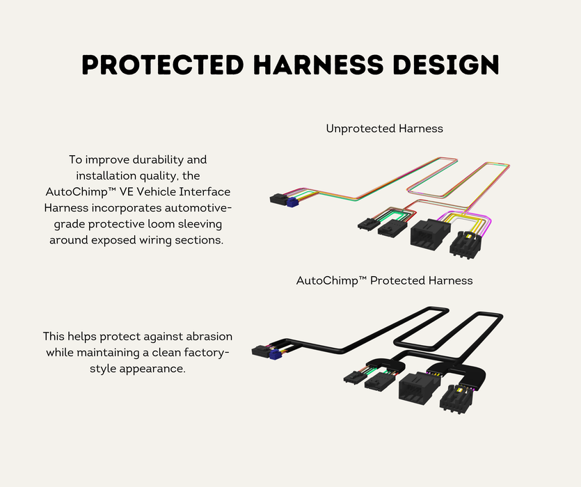 AutoChimp™ Remote Start Kit for Holden VE Commodore | Complete Plug & Play System | SKU: AC-RS-VE-AUTO | Protected Harness Design