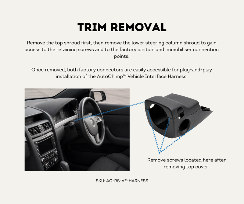 Trim Removal