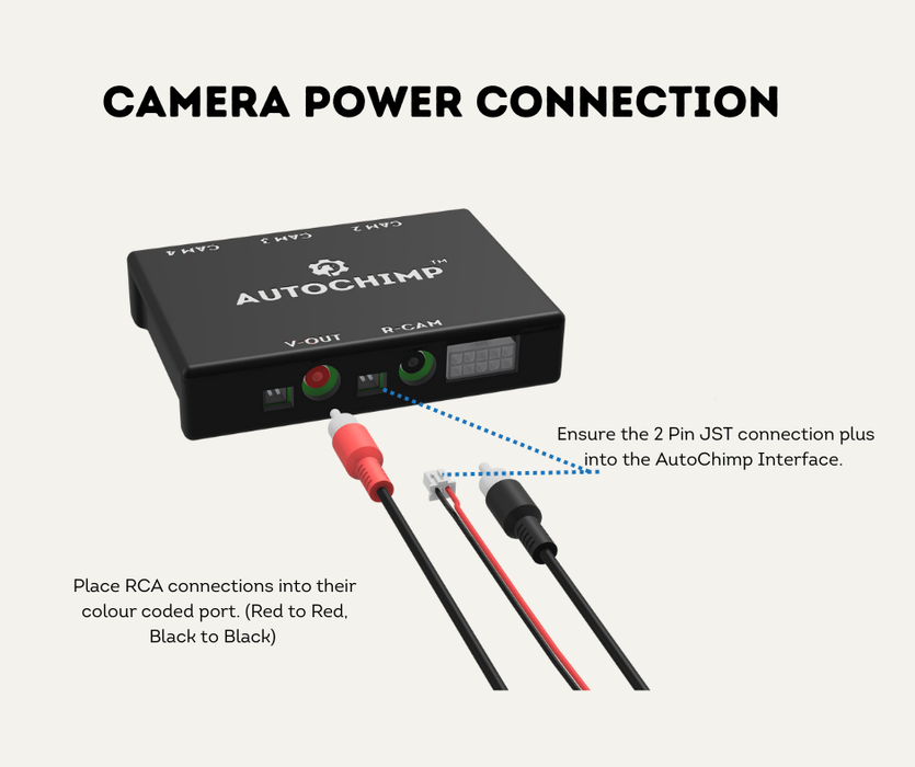 AutoChimp™ Retrofit Kit for 70 Series - Camera Retention Kit