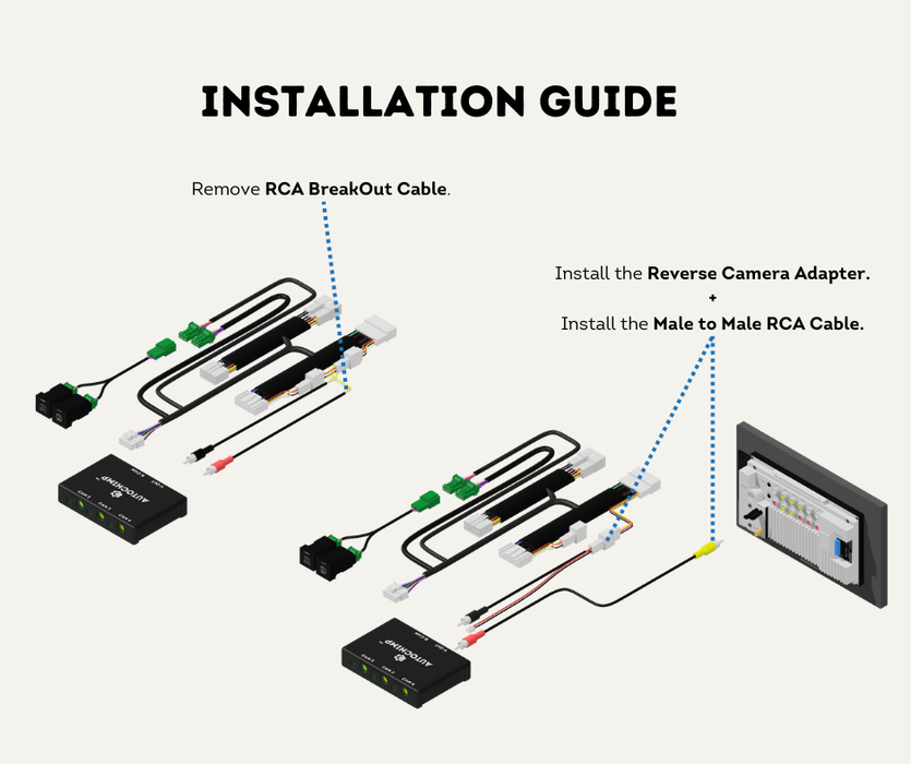 AutoChimp™ Retrofit Kit for 70 Series - Camera Retention Kit