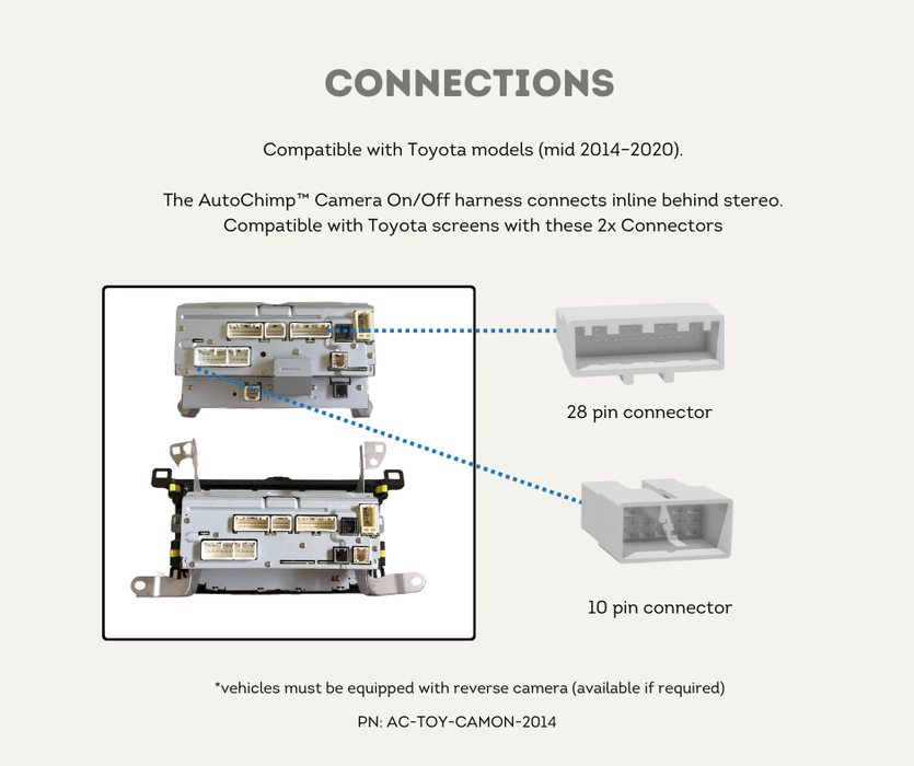 AutoChimp™ Camera On/Off Button for Toyota (2014–2019) | Activate Reverse Camera Anytime | Connections